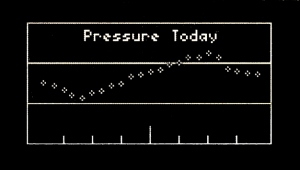pressure plot